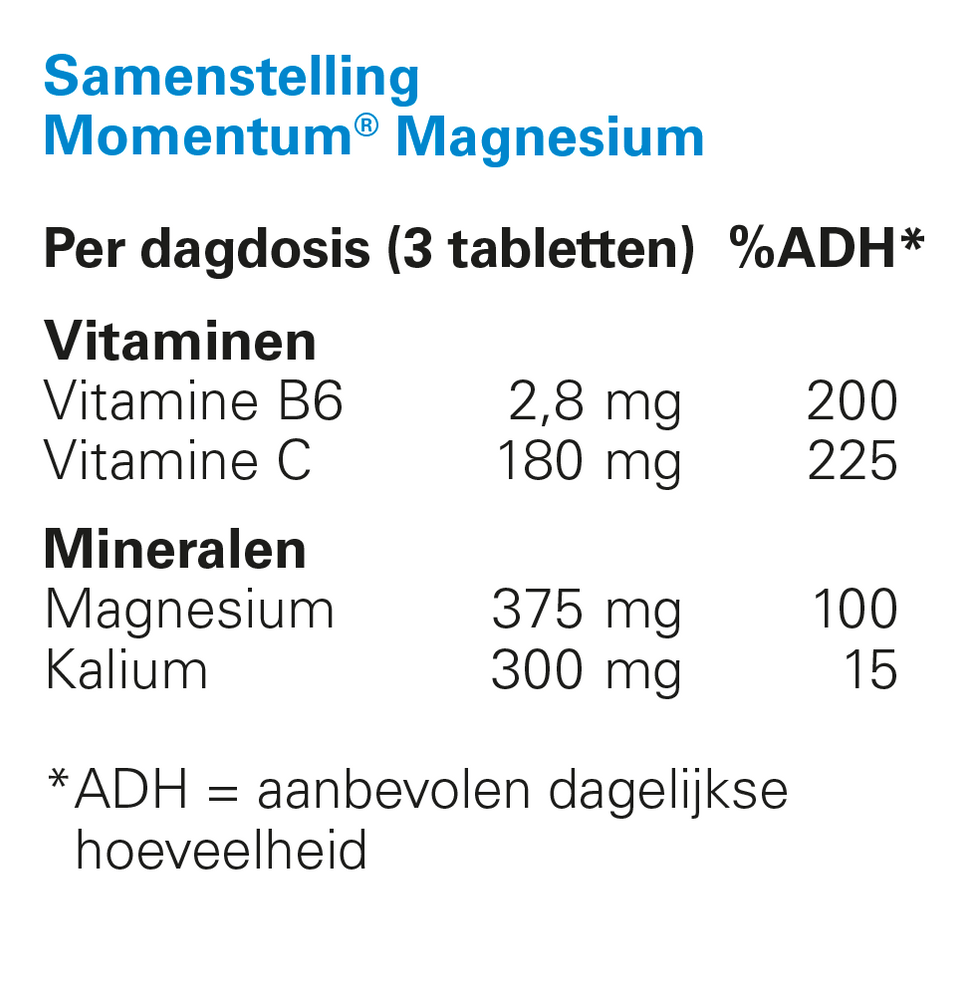 
                  
                    Momentum® Magnesium (90 capsules)
                  
                