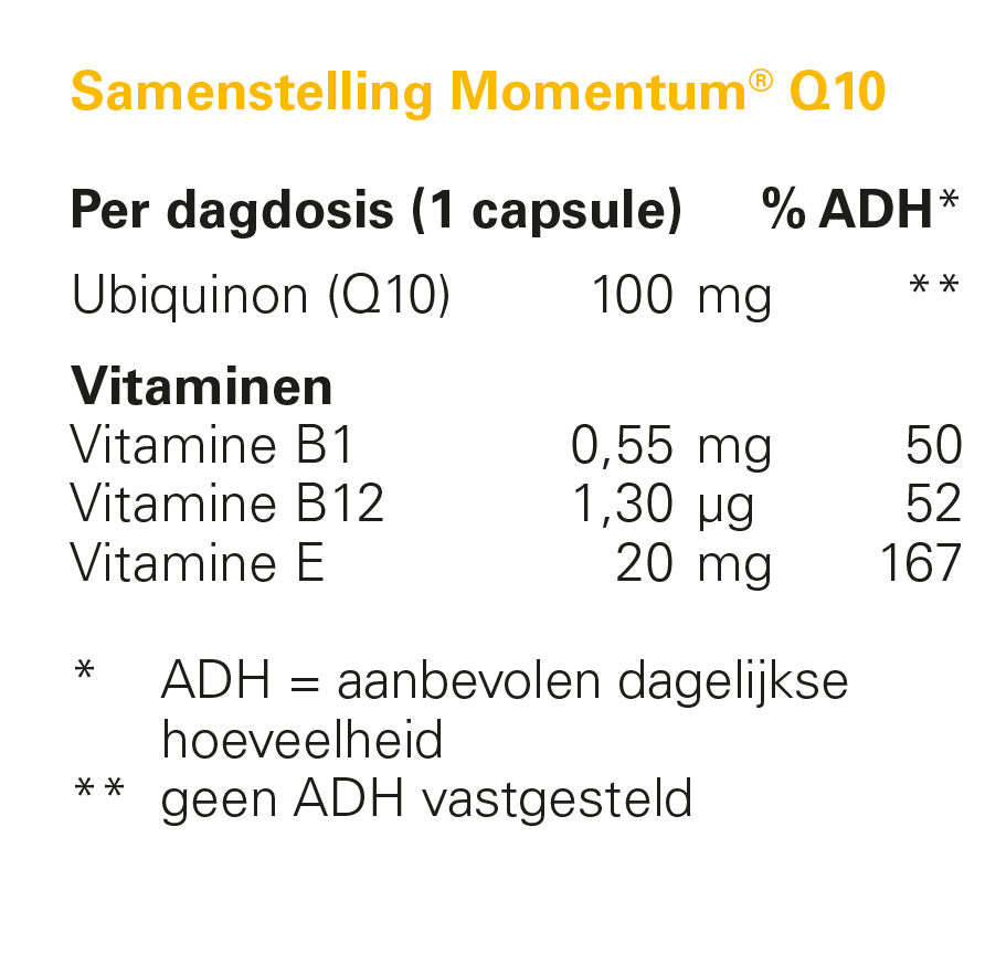 
                  
                    Momentum® Q10 (90 capsules)
                  
                
